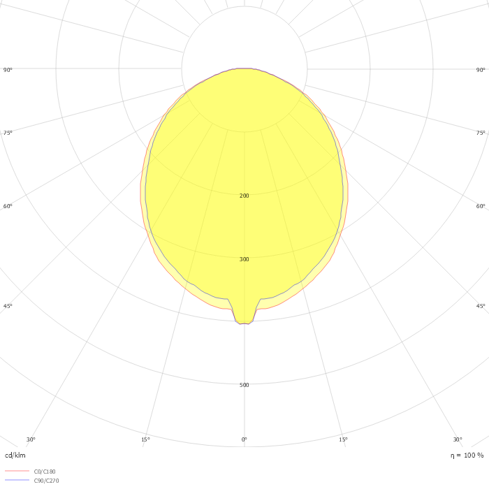 T-LUX STAN D150_5551