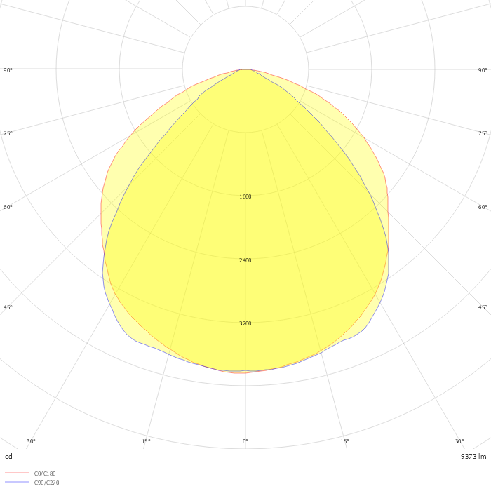660-14-4000 120°