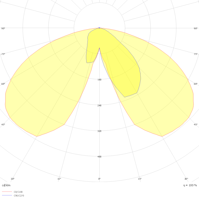 UD 48L35-730 WSC-A PR CL1 6M MTP60-T