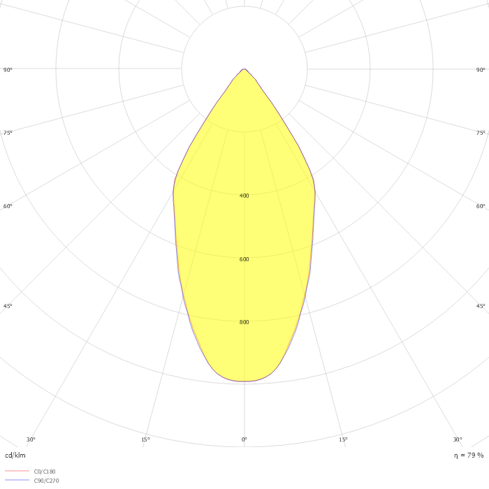 ANGLE 2500 60° E 33 830