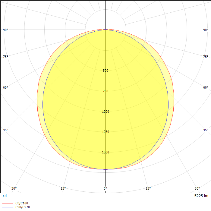 BS100 LED REGOLABILE S670 3K