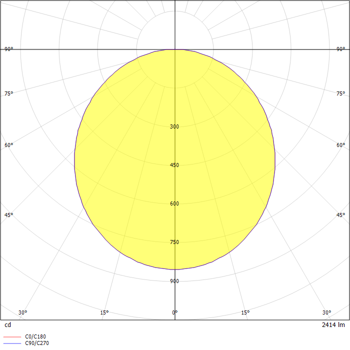 Basic Superflat Semi Recessed - L7