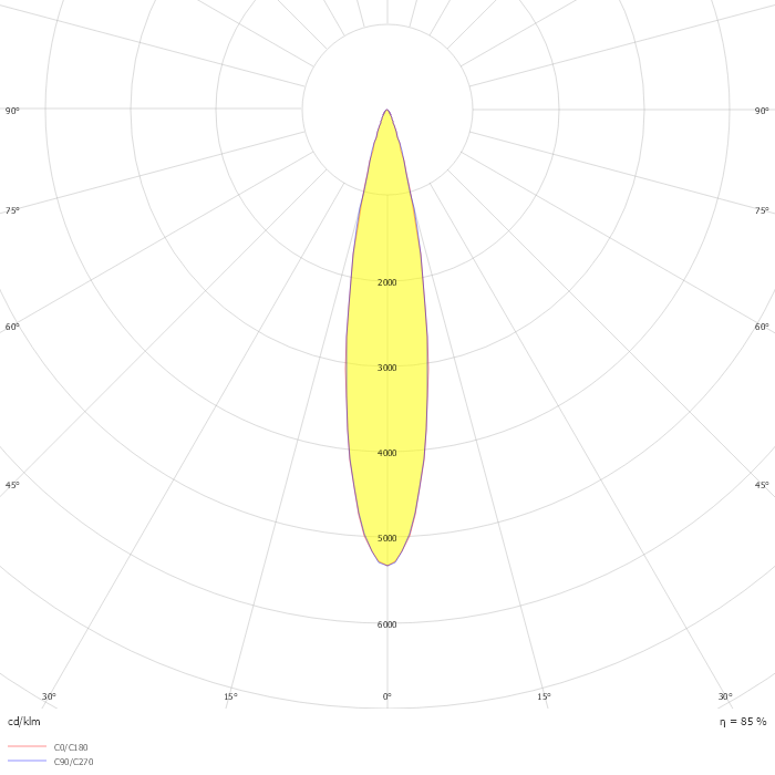 FIT 35 48V SPOT 4000K NT