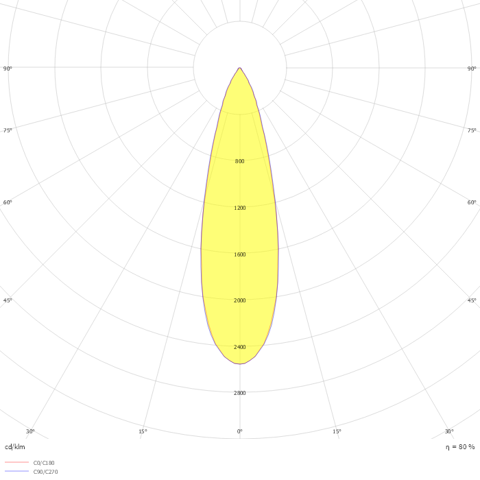 BUDDY TILT TUNABLE WHITE SPOT WG