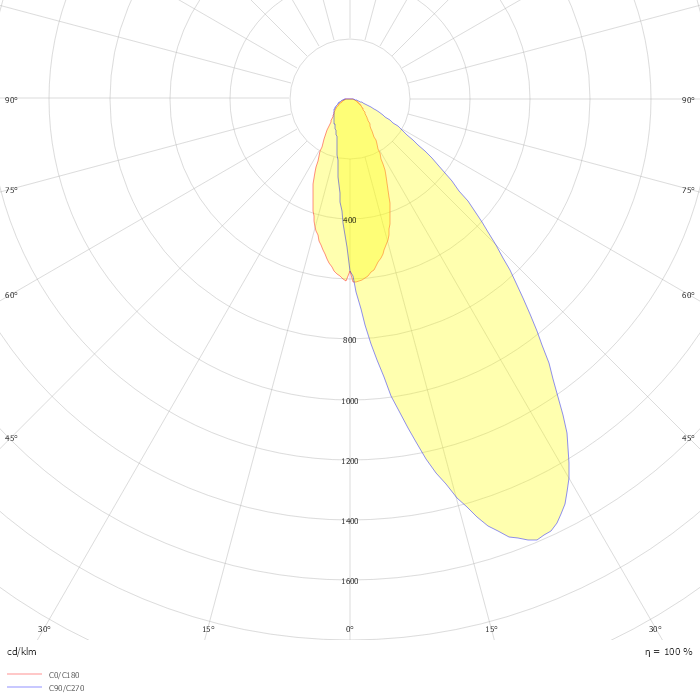 Cobra Infinito