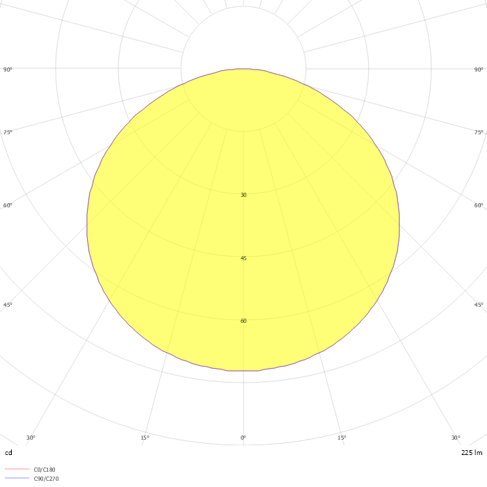 1m_RT-A120-8mm 24V Warm3000 (9.6 W/m, IP20, 2835, 5m)