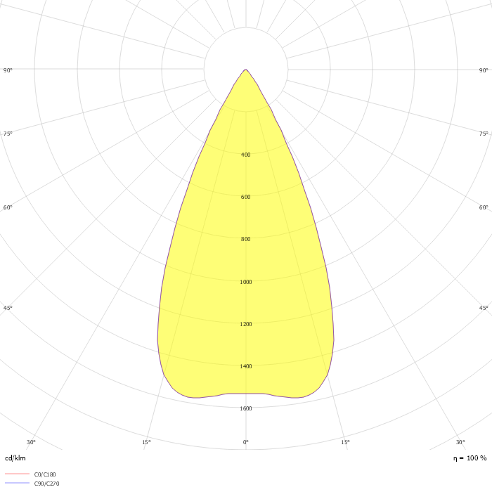Play Deco Symmetrical Round Fixed
