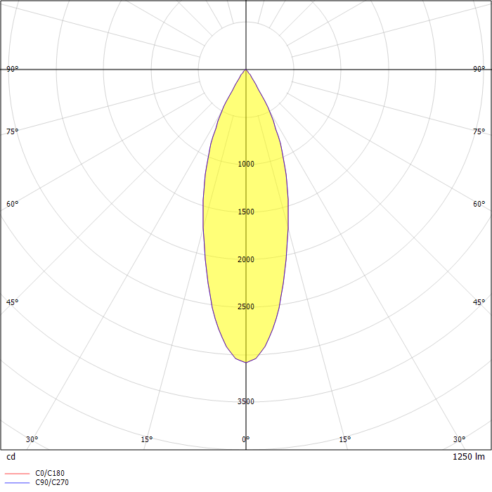 INTO R100 LED DALI 14W 34° 1250lm 3000K IP20 white