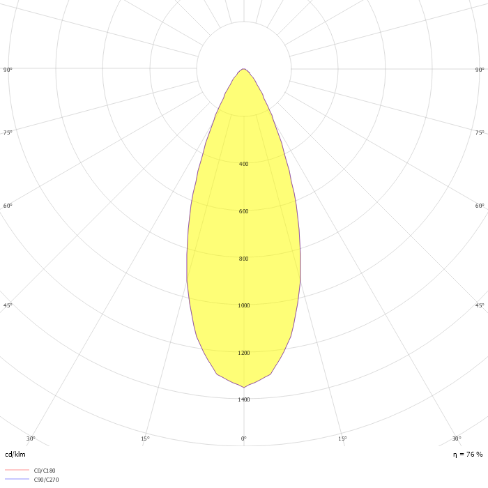 MODULE_50_VENUS_2_3W_LENS_NEUTRAL_WIDE