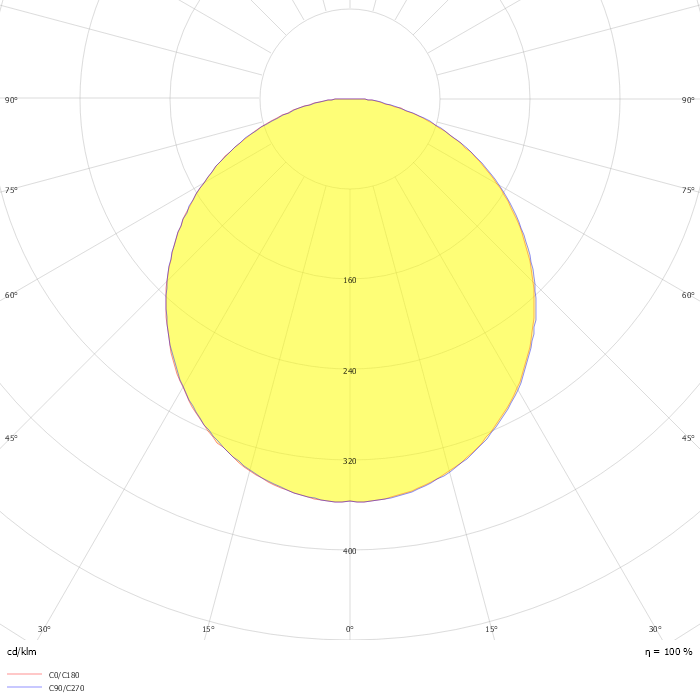 LED Panel Frame 600, 40W, warm white, PUSH/DALI dimmable