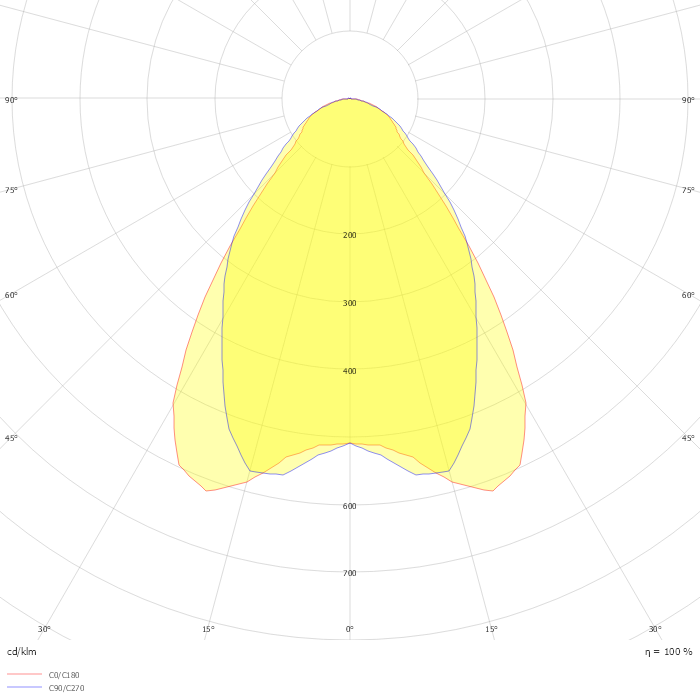 TECTON C LED7400-840 L2000 WB LDE WH