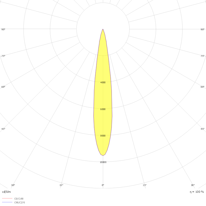 TONIC SPOT LED1800-940 MT3 SP BK