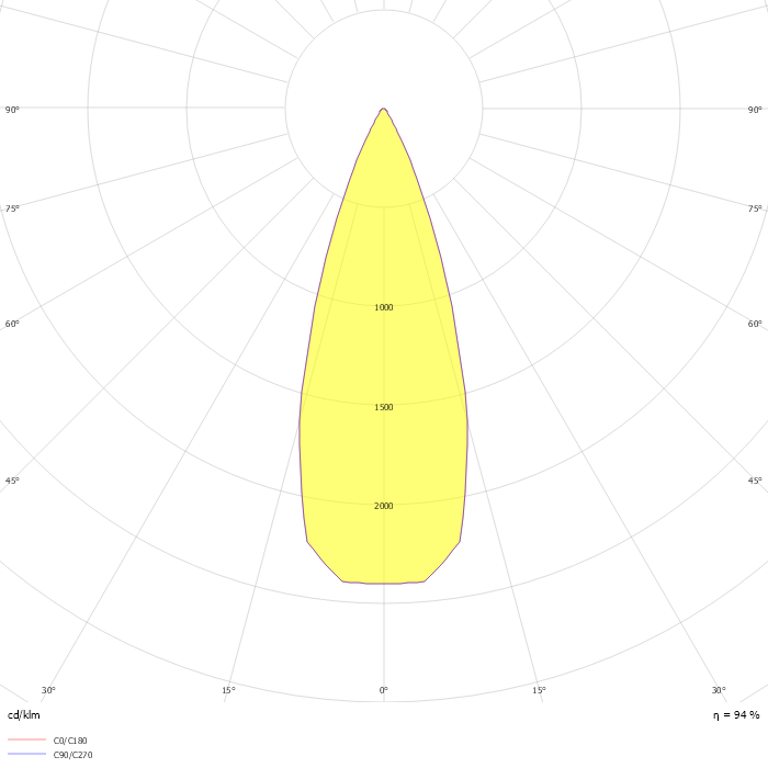 Adjustable Downlight