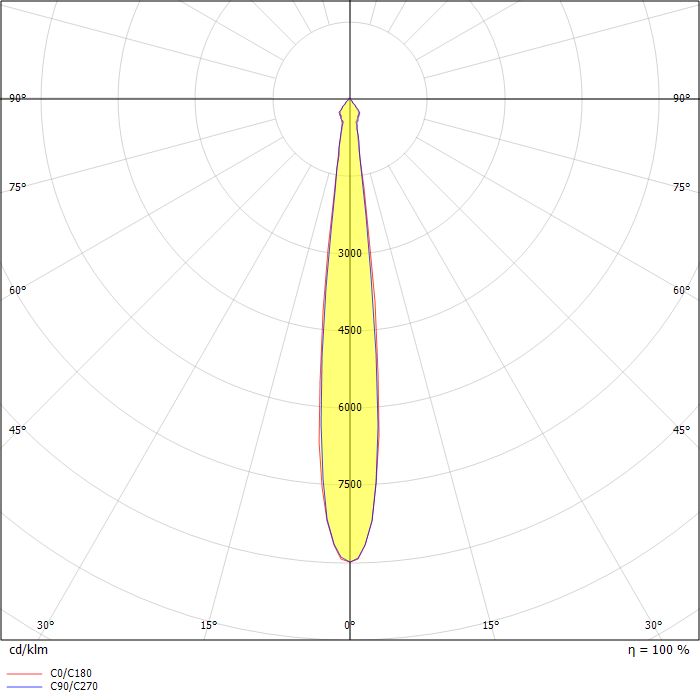 Smart lotis 115 LED GE 3000K spot gold