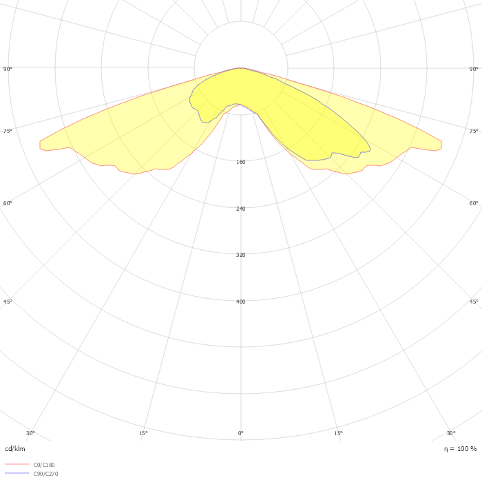 PLU R 18L105 WST BPSW CL1 D76 L740