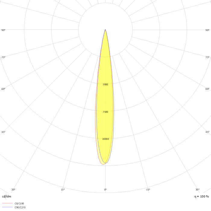 LED Downlight Adjustabe 20W 4000K