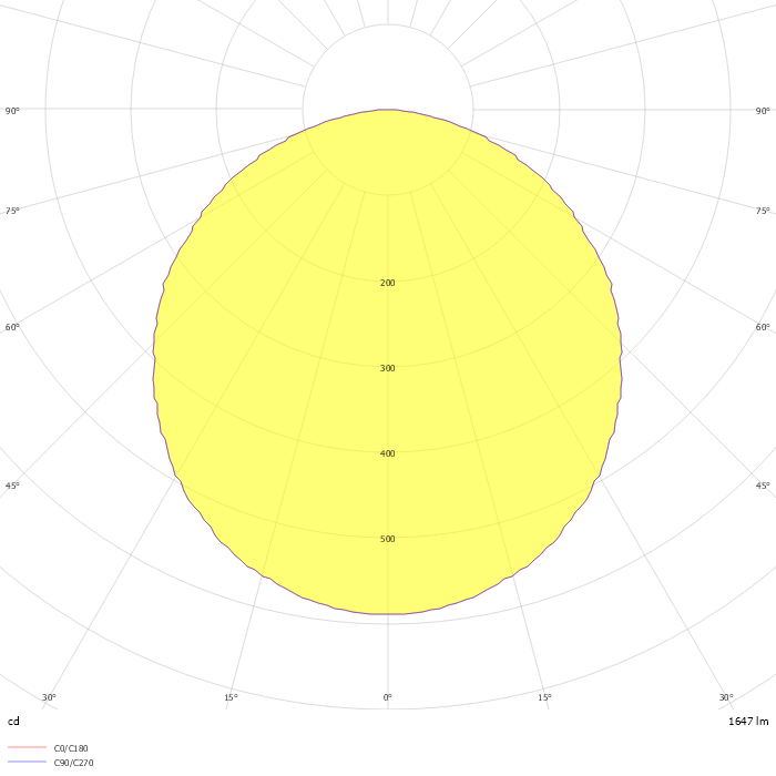 NLED9246NP（IP44） 20W 4000K 筒灯