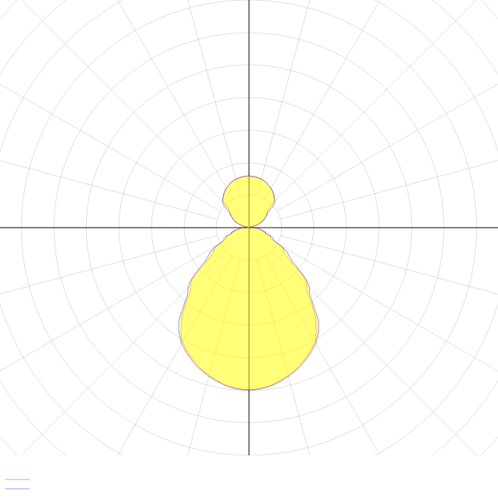 SQUARE 90