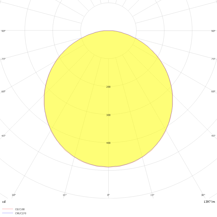 NLED4912M A12 24W W100  5700K 明装线型灯盘