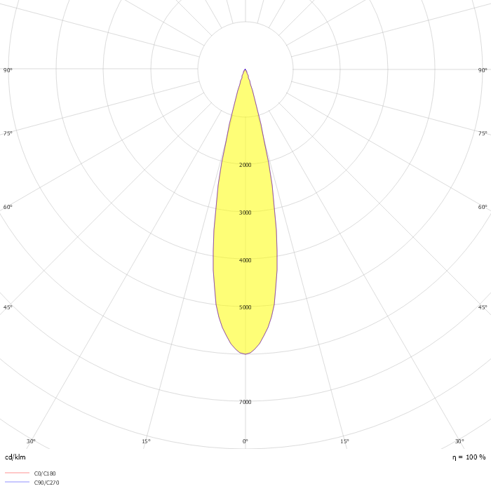 Spotlight movable dynamic beam angle