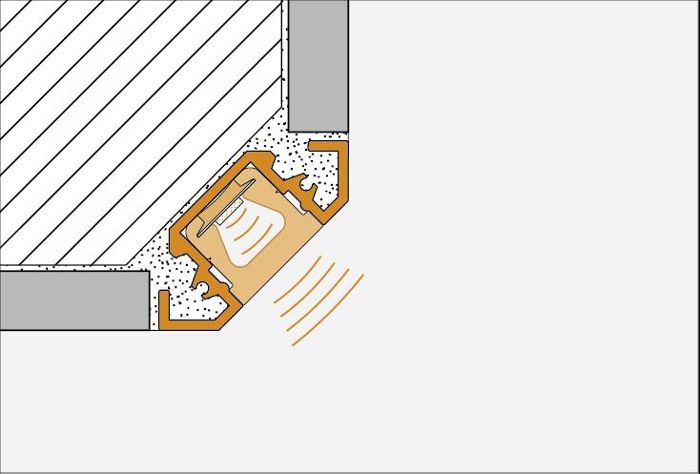 Produktbild 3: LIPROTEC Plug & Play LED-Modul LLPE RGBW