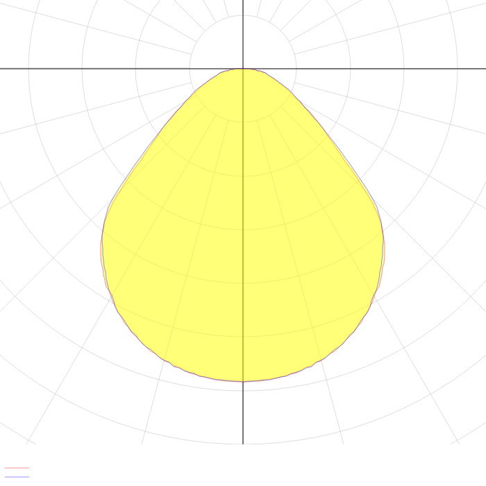 TRIONA rectangle A