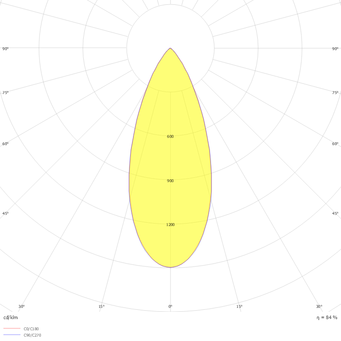 STICK 66 48V 2M FLOOD 3000K NT