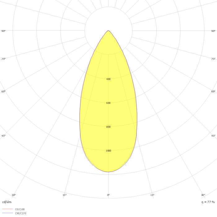 ENTERO RD-S TW 94045