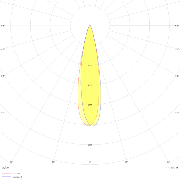 LED Pendant Light 7W 3000K