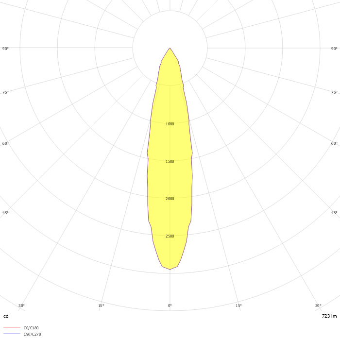NLED5822C 2×12W 24°3500K 双头通用型格栅射灯