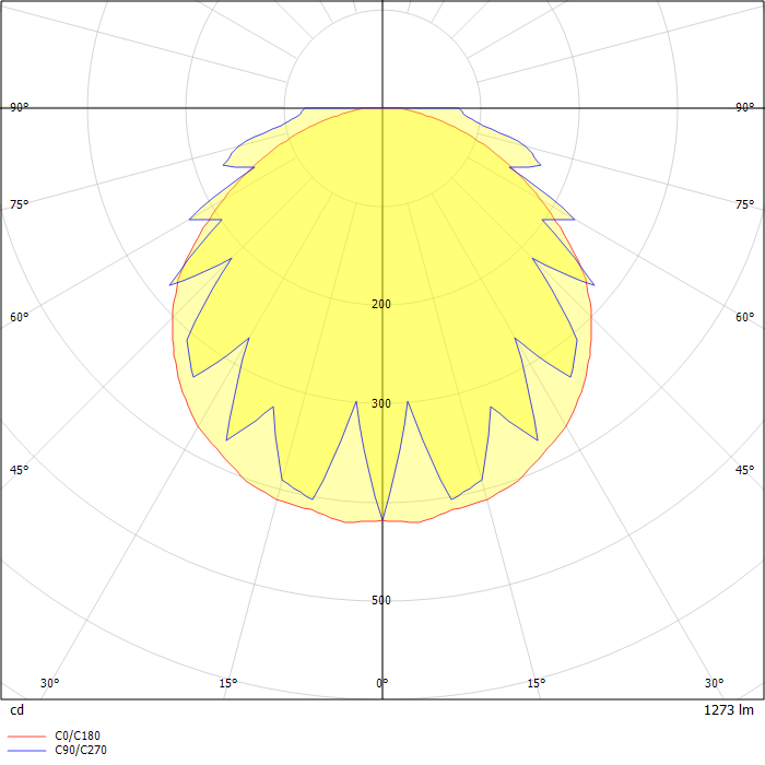 Grid Pendant Square Holes (Yellow) without reflector