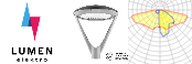 Curva Polar: TEKO AM03 3k0 AMB B144 C BlueFree