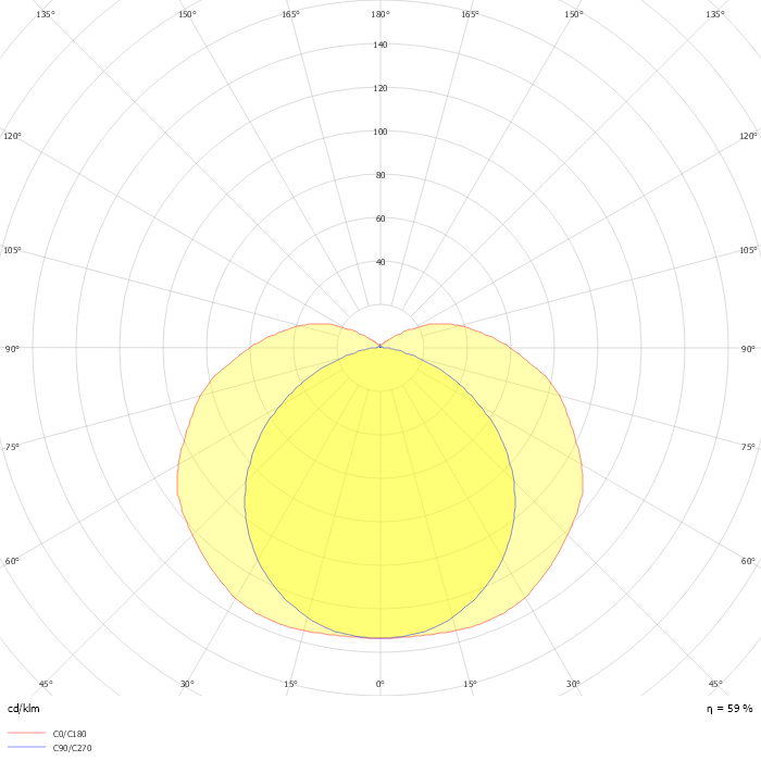 TCW060 TCW060 2xTL-D58W EB