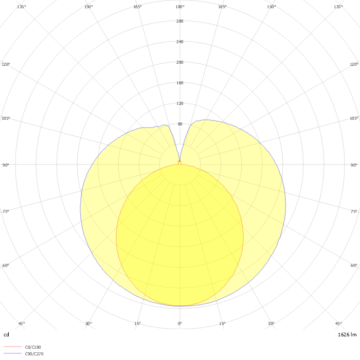 V-TAC LED Tube T8 18W - 120 cm Nano Plastic Non Rotation 6500K