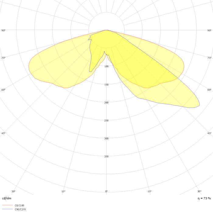 ClassicStreet BVP794 FG T25 1 xLED18-4S/827 DW10 MK-BK