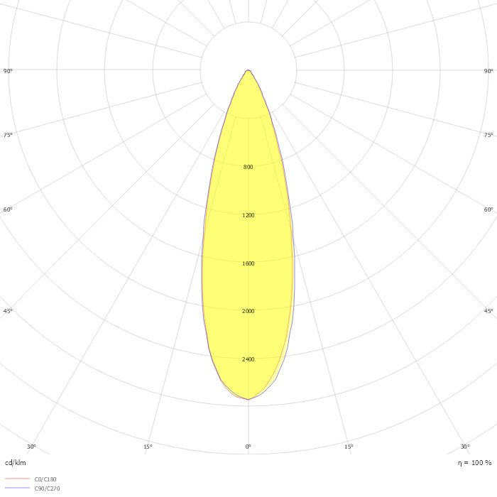 SATIN2 MWA L1230 48L35 32° 840 IO