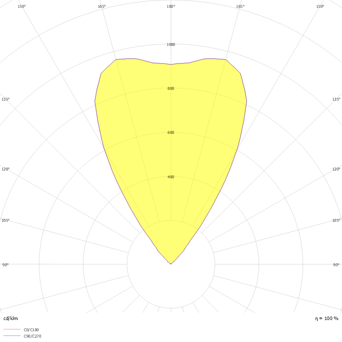 Uplight Stream Office Table 143W CRI > 80 3000K white 2m po