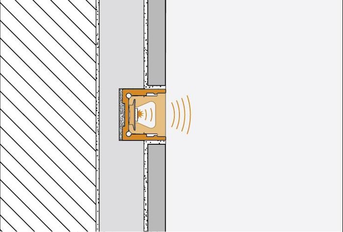 Produktbild 3: LIPROTEC Plug & Play LED-Modul LLP RGBW