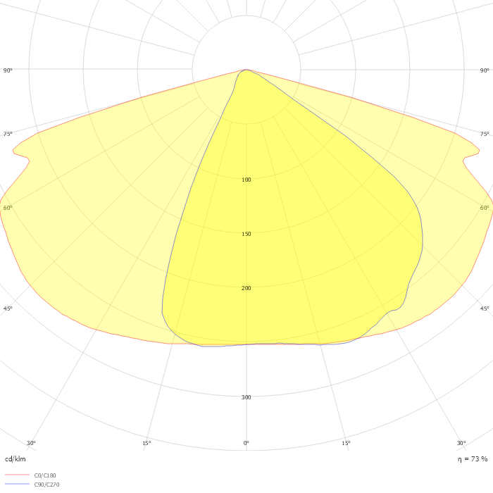 MARUT S G2 M45BL2 4k0 727 B104