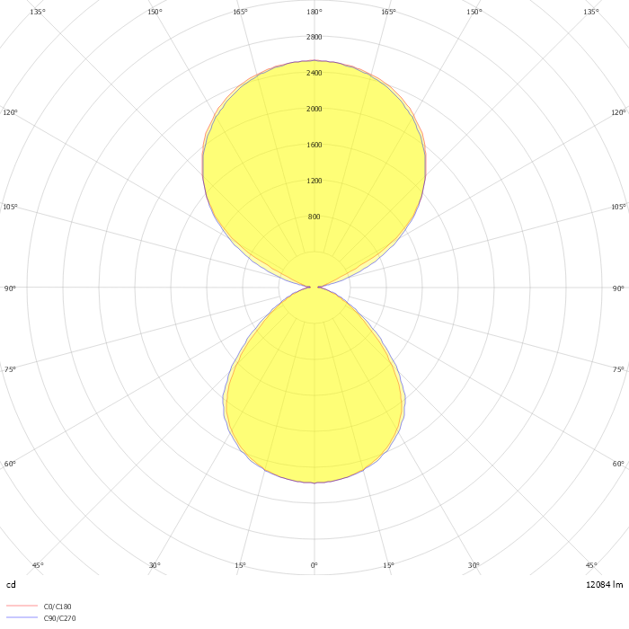 quadro suspension di/id black 2250x50