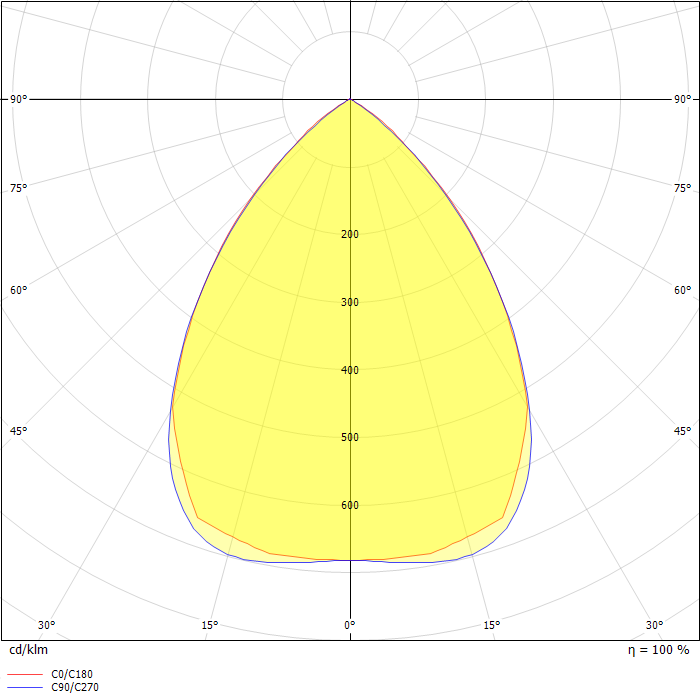 LED MTD0700812/09-HaoRou-42W-4000K
