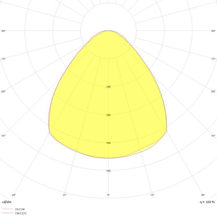 INF 052U 40LN00 7K86 90 143