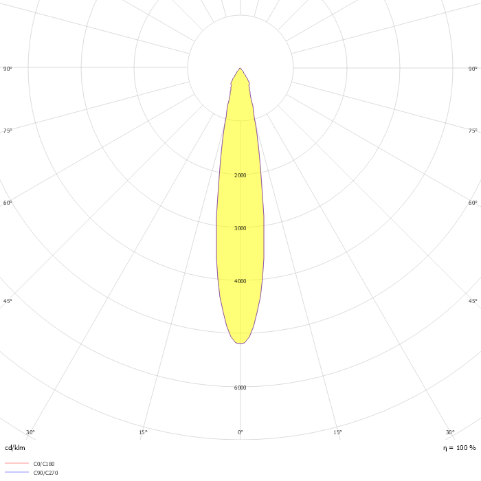 BST 036A 40SD00 24 4K2 YV V.2 ADJ FLP