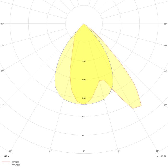 FIL45 G2 REC 1680 3360 940 TECH ASY BK