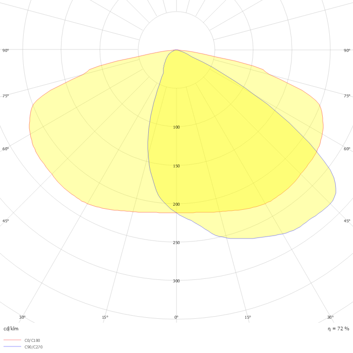MARUT M G2 L49BL2 7k0 AMB L594 C BlueFree