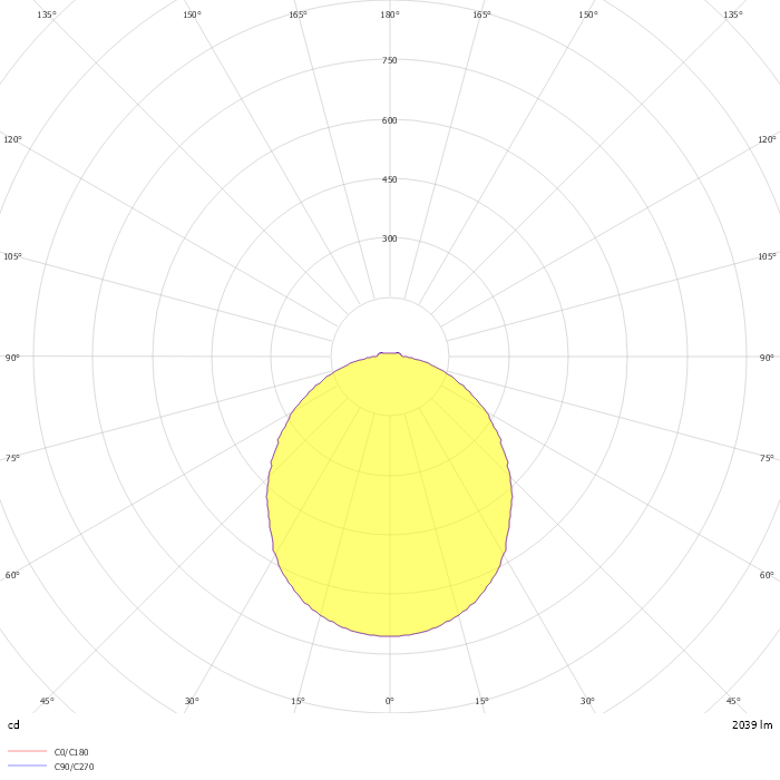 NWP001 20W 120°4000K 工业三防吸顶灯