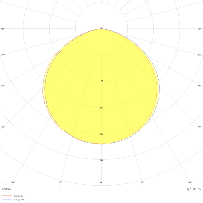 LED High Bay HBE 150W 6500K