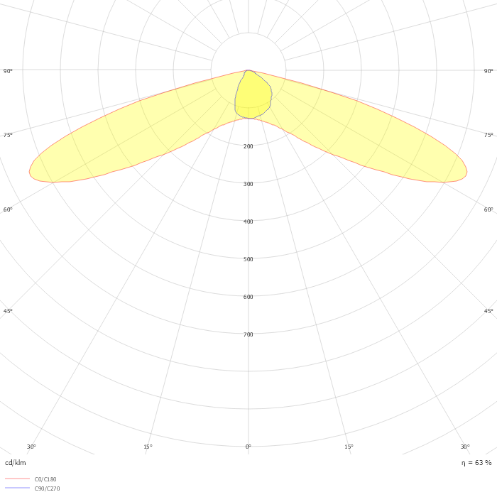 SHANTA L L16BL2 10k0 740 B544