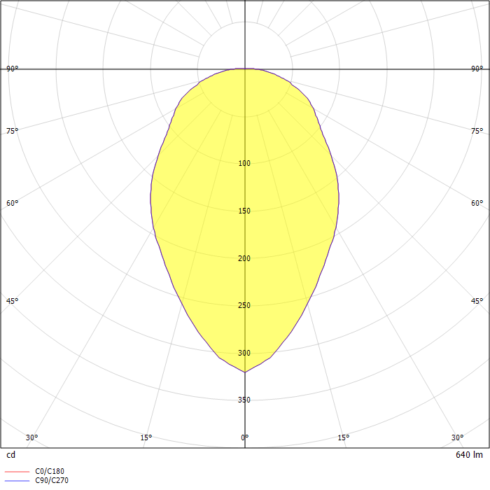 DAGALI TABLE LED 280 640lm 2700K transparent (PMMA) white
