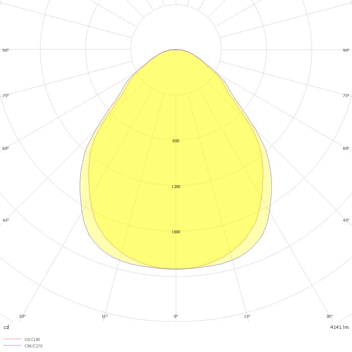 FYR 104.0625.830 WH - 667787 90°